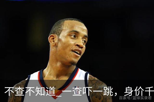 不查不知道 一查吓一跳，身价千万独居北京的王曼昱，私底下有多