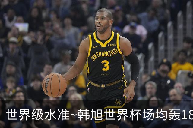 世界级水准~韩旭世界杯场均轰18.3+11.3+2.3 得分并列第2&篮板第2