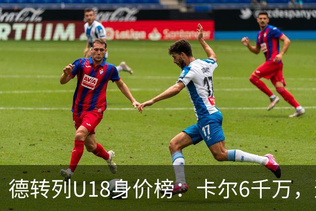 德转列U18身价榜：卡尔6千万，道曼、恩古莫哈、姆巴耶并列次席
