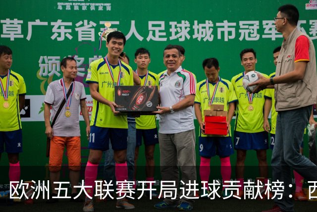 欧洲五大联赛开局进球贡献榜：西班牙人9号领衔，亚马尔6球0助攻