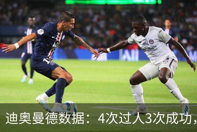 迪奥曼德数据：4次过人3次成功，14次对抗9次成功，获评7.3分