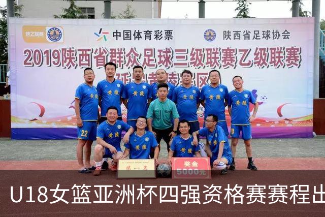 U18女篮亚洲杯四强资格赛赛程出炉 中国队与菲律宾队争夺席位